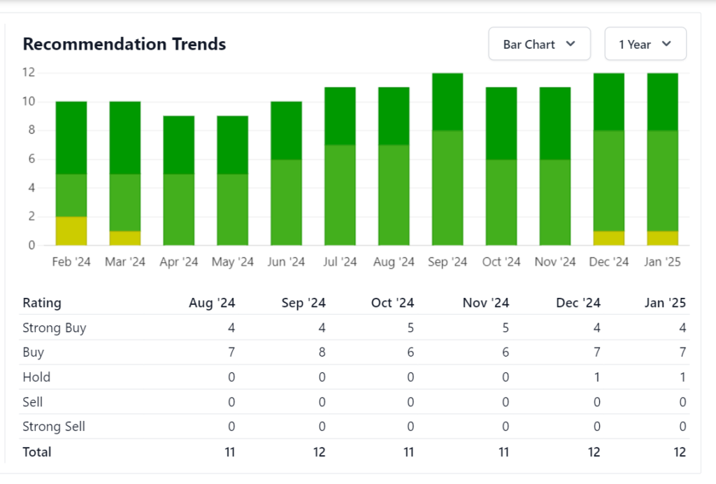 Riot Platforms, Inc. (RIOT) Stock Price Prediction and Analysis 2025–2030